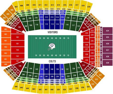 Indianapolis Colts Stadium Maps Your source for all information on the Lucas Oil Stadium maps. . Lucas oil stadium seats view